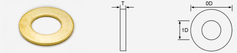 Din 125 Metric Flat Washer